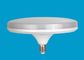 UFO LED High Bay Light White Housing Color With 180°Beam Angle 36W Φ250MM